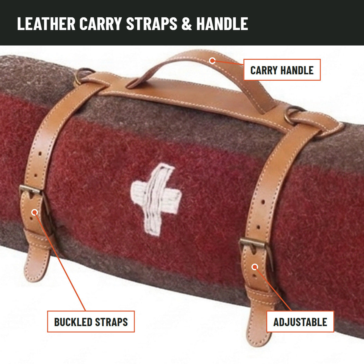 Close-up of the leather carry handle and two adjustable buckled straps