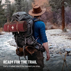 Hiker by a river with the rolled blanket strapped to his rucksack